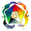 astrology-artciles