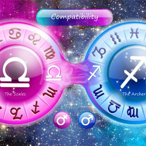 Concept of Horoscope Matching