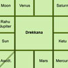 The Utility of Drekkanas in Prediction