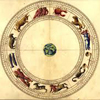 Astronomical Foundation of Horoscope
